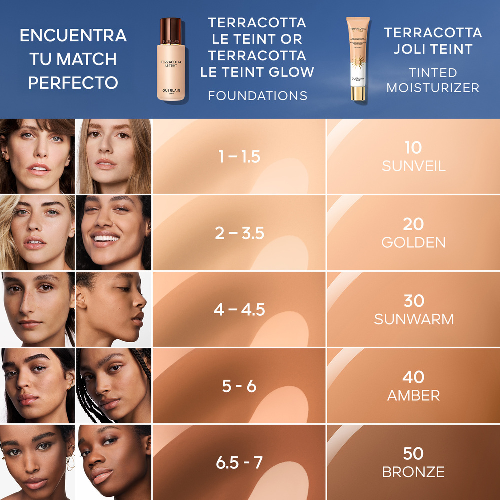 TERRACOTTA JOLI TEINT (TINTA HIDRATANTE DE COLOR CON PROTECCI&Oacute;N SOLAR)